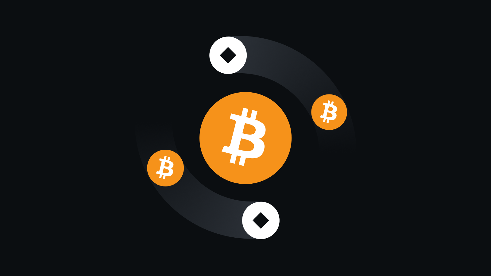 PCGS合规风控系统